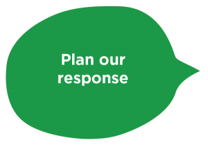 Plan our response speech bubble